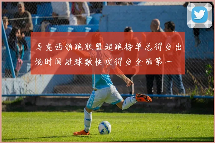 马克西领跑联盟超跑榜单总得分出场时间进球数快攻得分全面第一